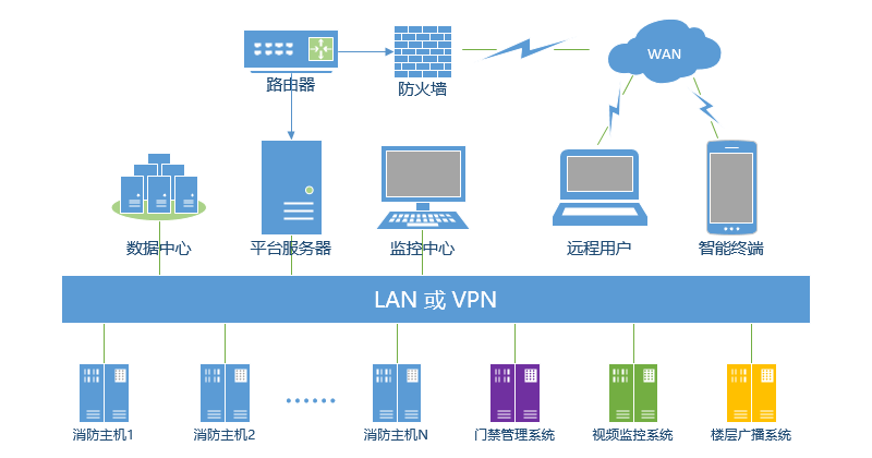 2024龙门客栈解码图