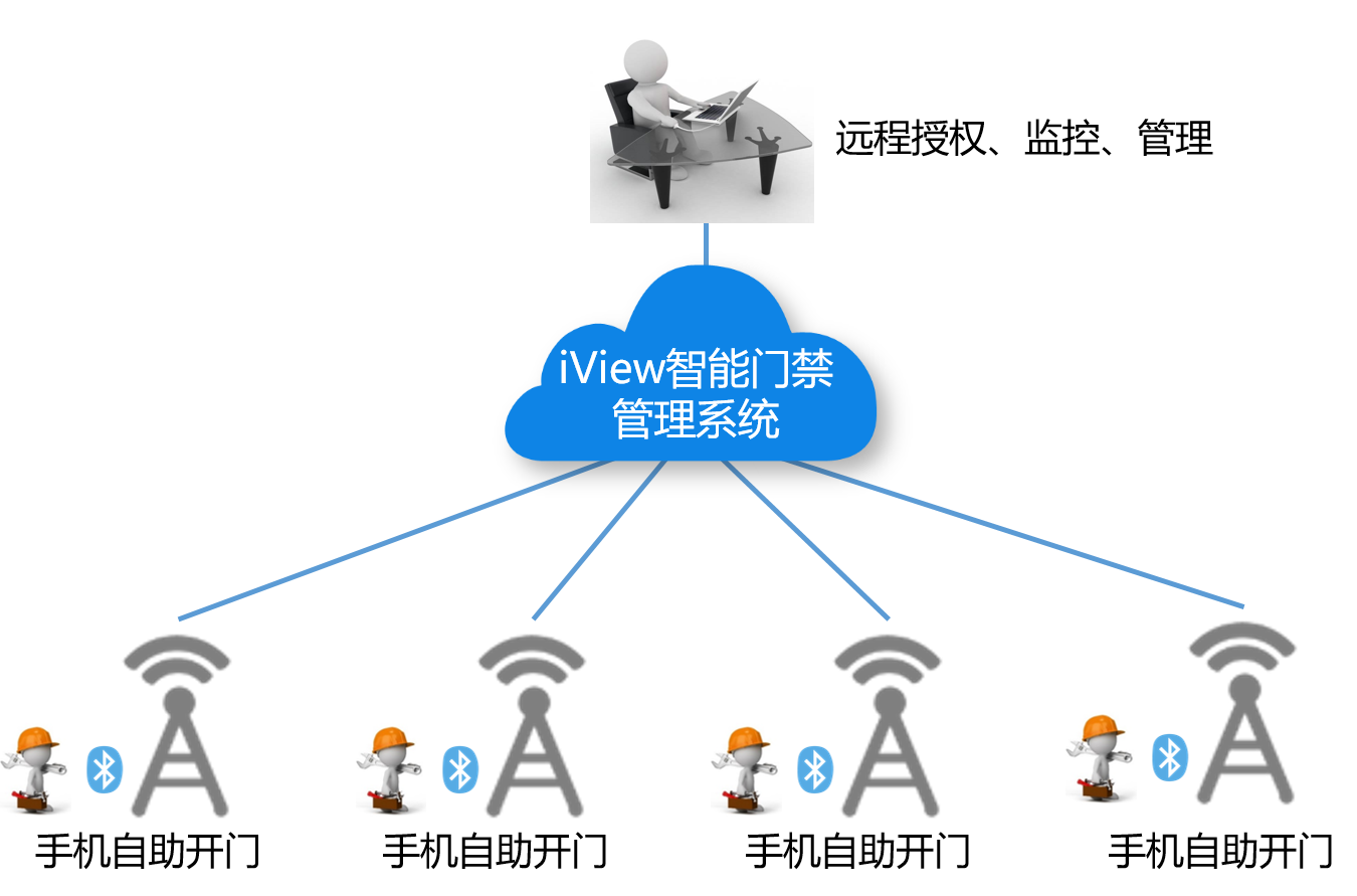 2024龙门客栈解码图